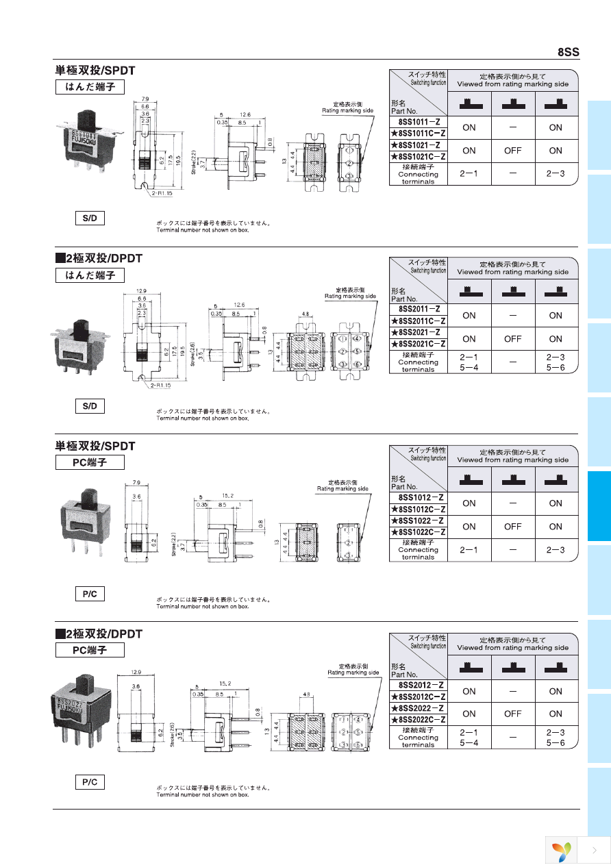 8SS1011-Z Page 2