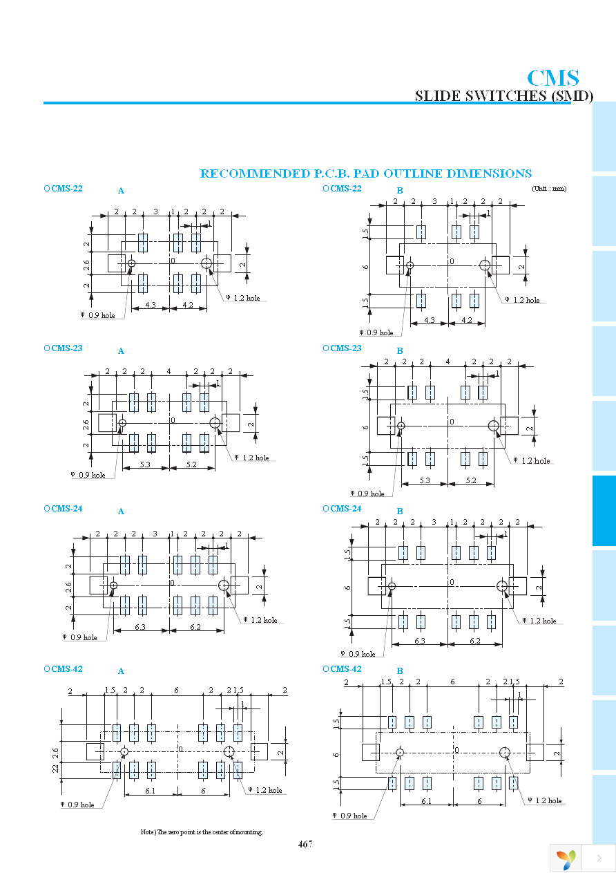 CMS-2202B Page 9