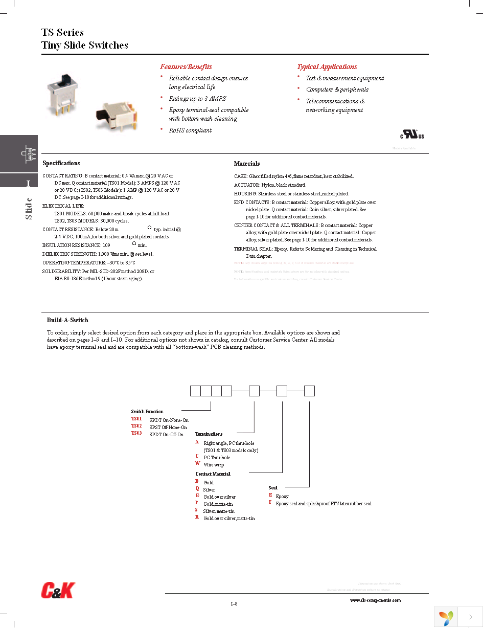 TS01WBE Page 1