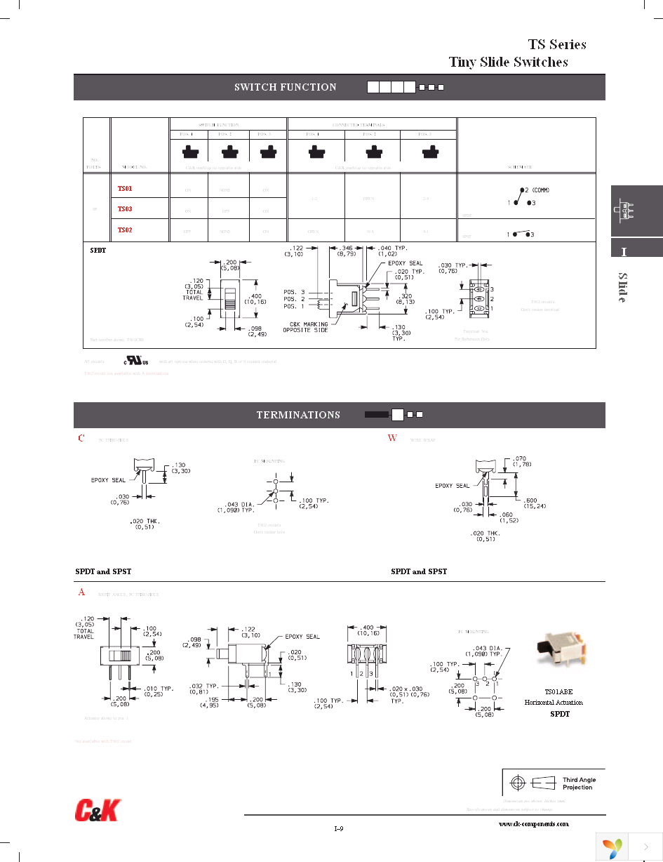 TS01WBE Page 2