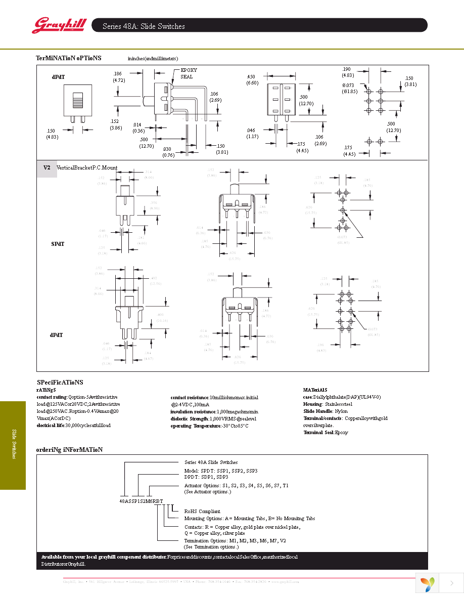 48ASSP3S1M2RAT Page 3