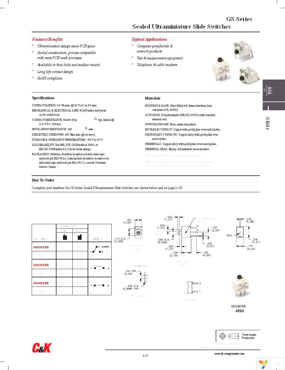 GS04MSABE Page 1