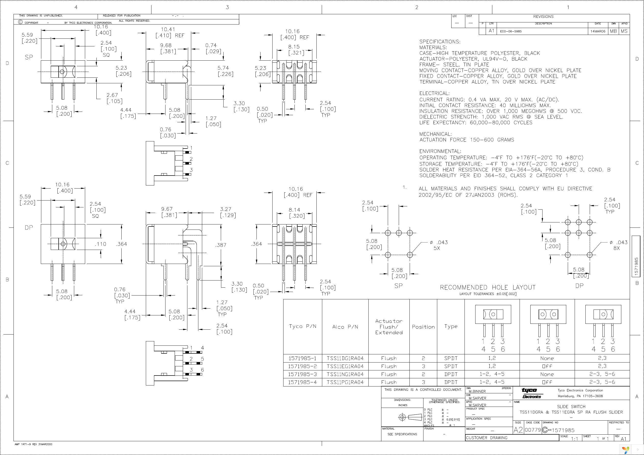 1571985-1 Page 1