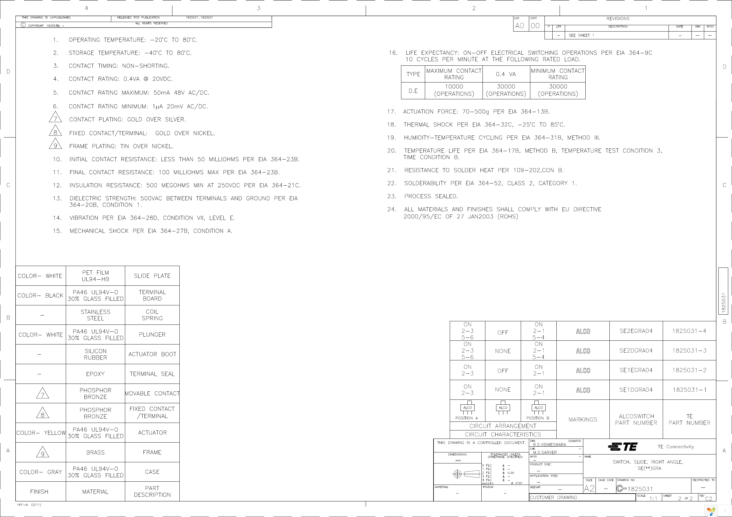 1825031-1 Page 2