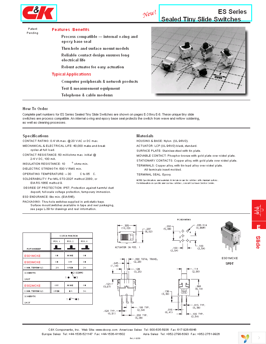 ES02MCKE Page 1