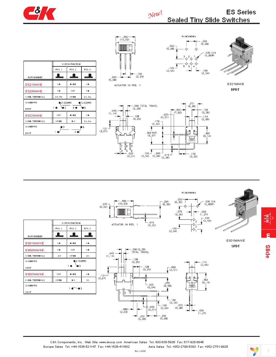 ES02MCKE Page 3