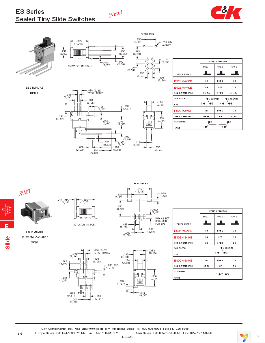 ES02MCKE Page 4