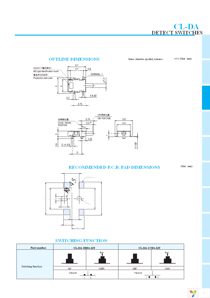 CL-DA-1CB4-A2T Page 3