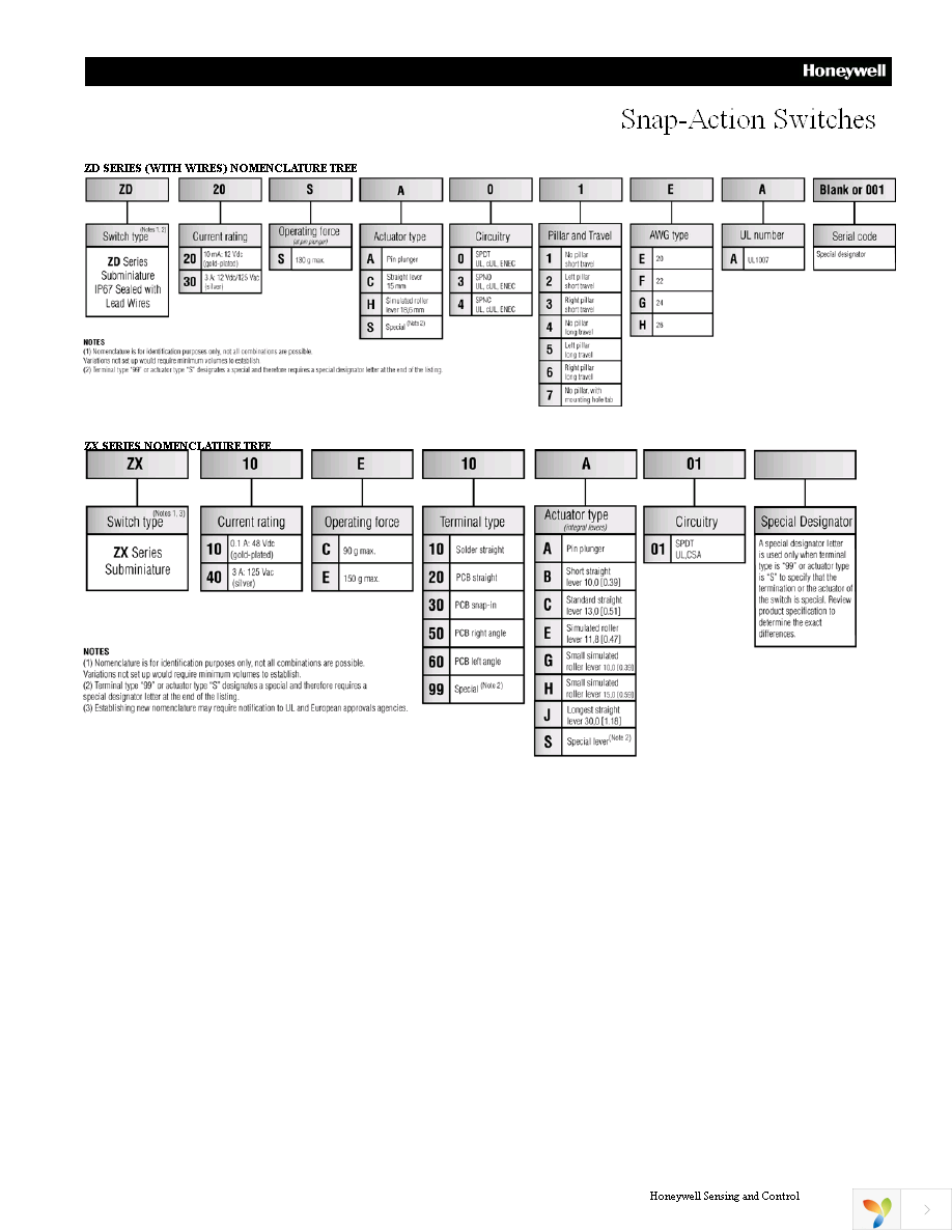 ZX40E30C01 Page 11