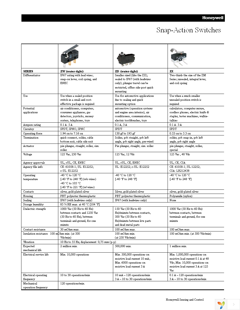 ZX40E30C01 Page 3