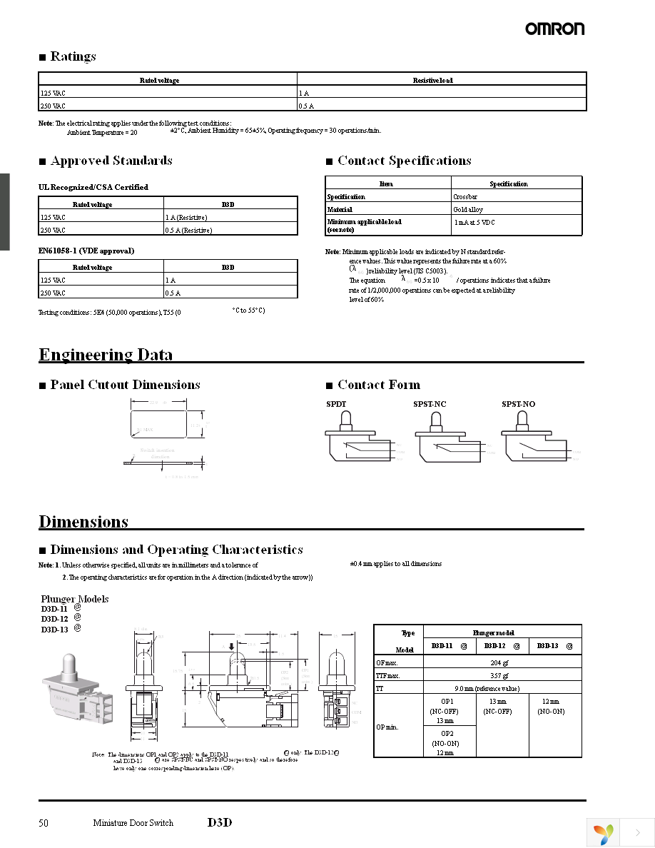 D3D-111 Page 2