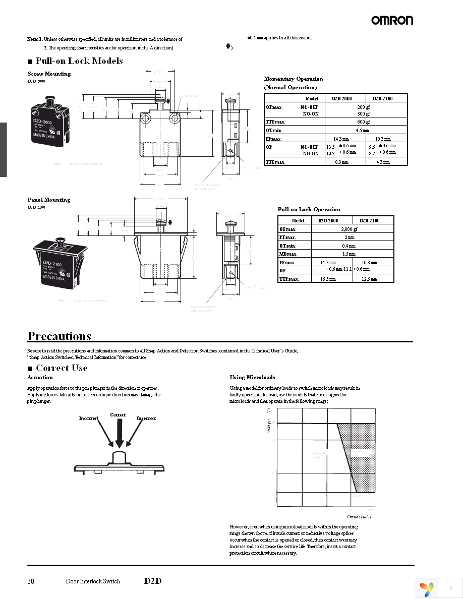 D2D-1000 Page 6