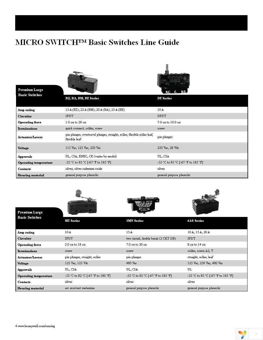 ZM90G20F01 Page 4