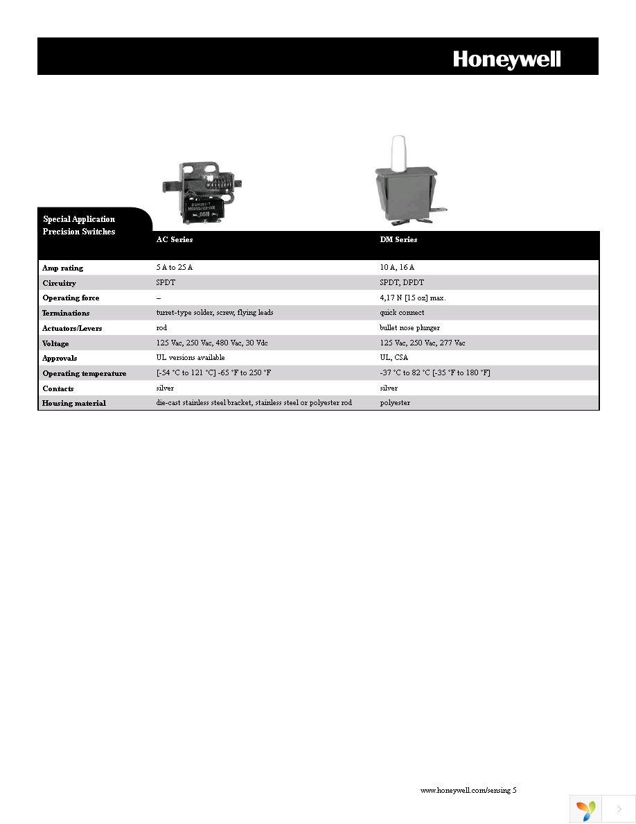 ZM90G20F01 Page 5