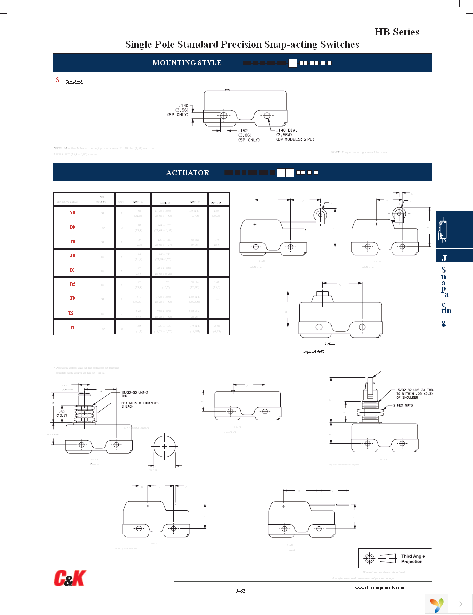 2HBFX985 Page 4