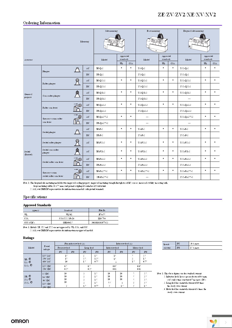 ZE-NJ-2S Page 2