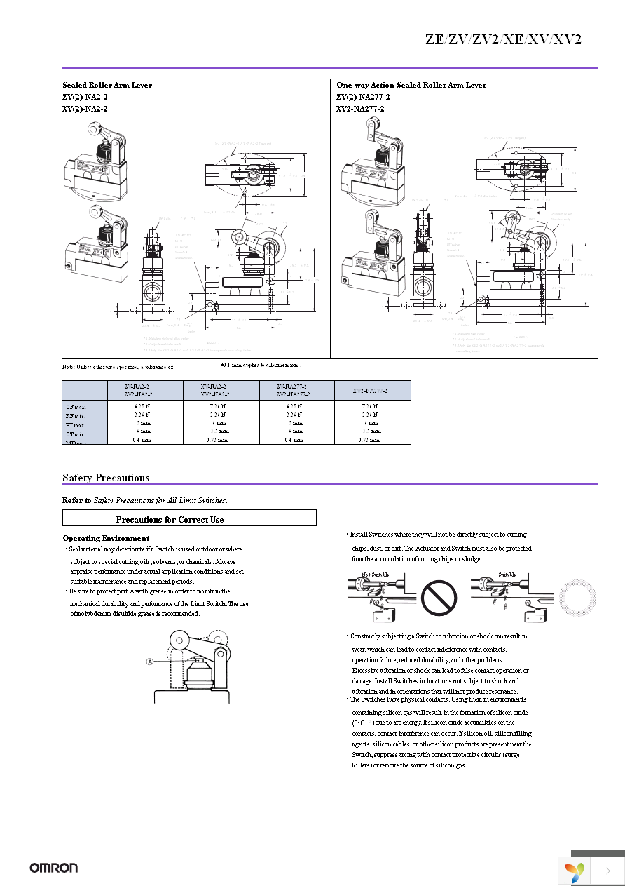 ZE-NJ-2S Page 8