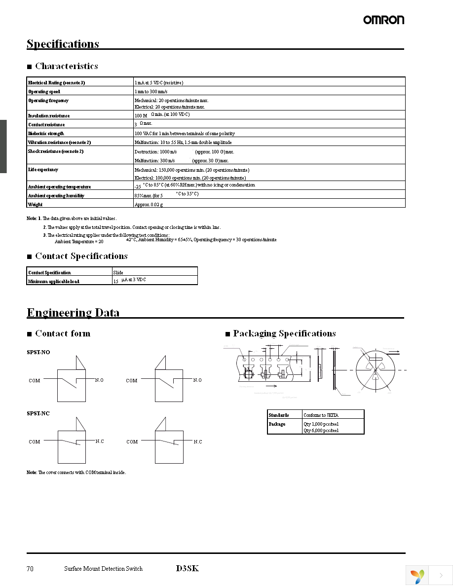 D3SK-A1R Page 2