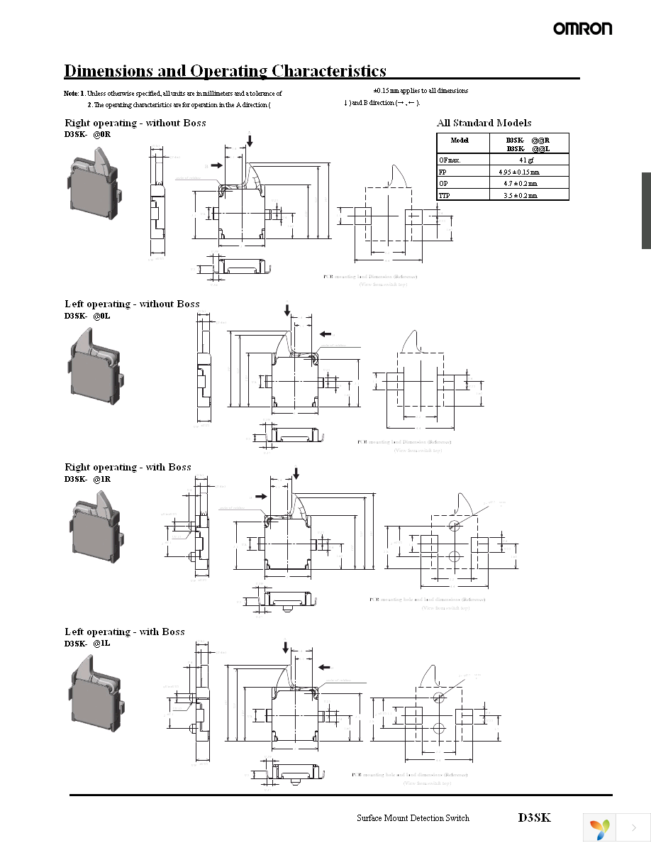 D3SK-A1R Page 3