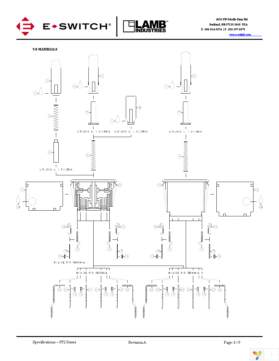 PP2-1U7-2B2 Page 6