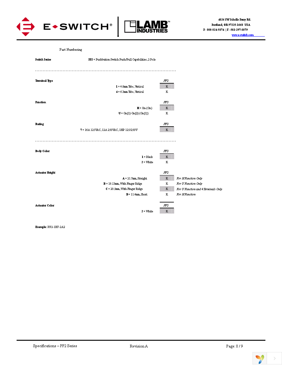 PP2-1U7-2B2 Page 8