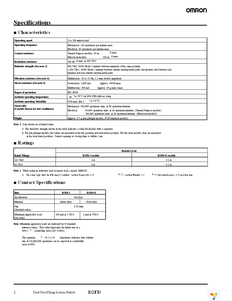 D2FD-2L1-1H Page 2