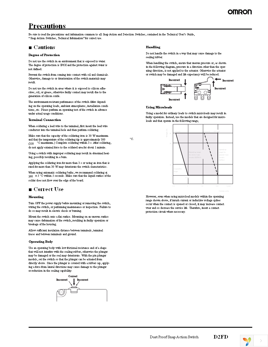 D2FD-2L1-1H Page 5