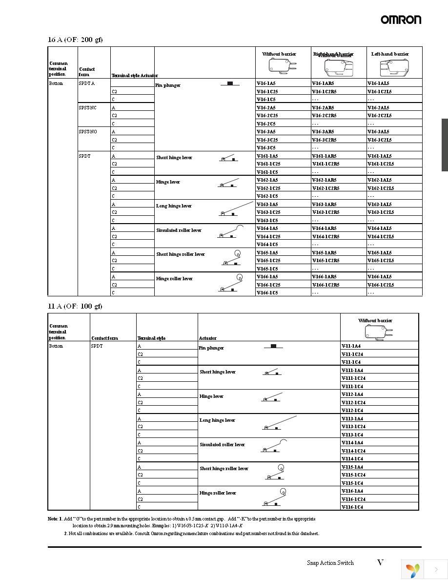 V15G-3C4-K Page 3