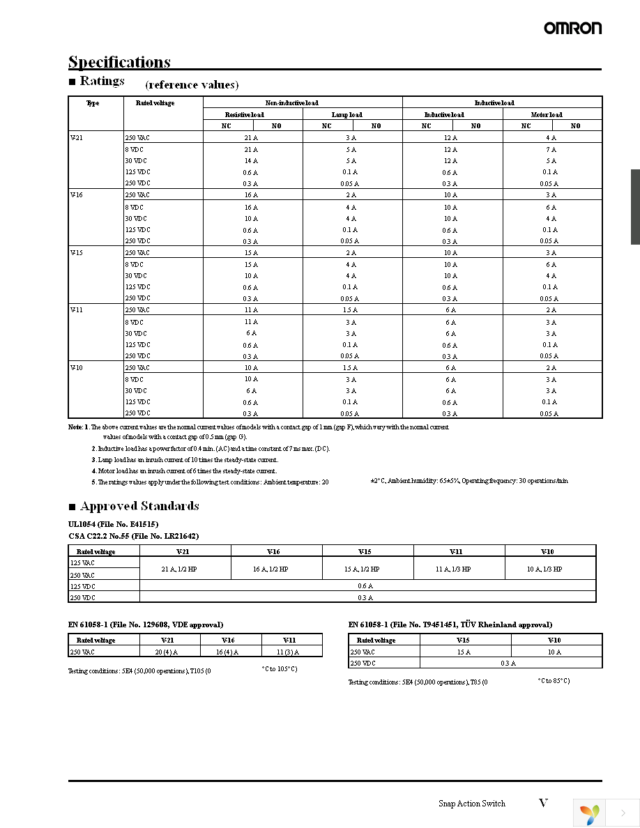 V15G-3C4-K Page 5