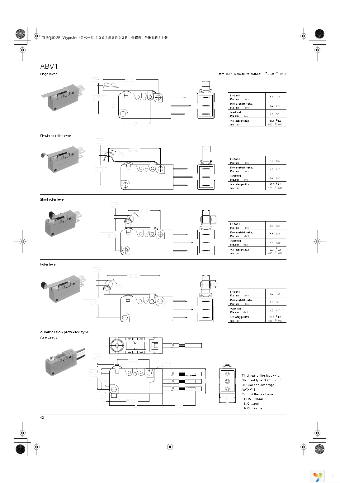 ABV1214619 Page 5