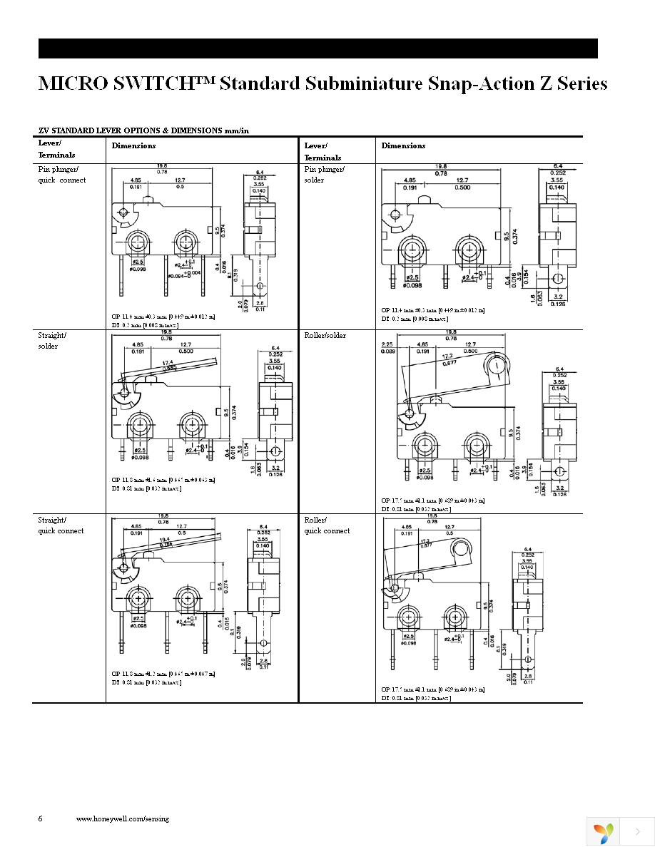 ZW50F91AW1-Z Page 6