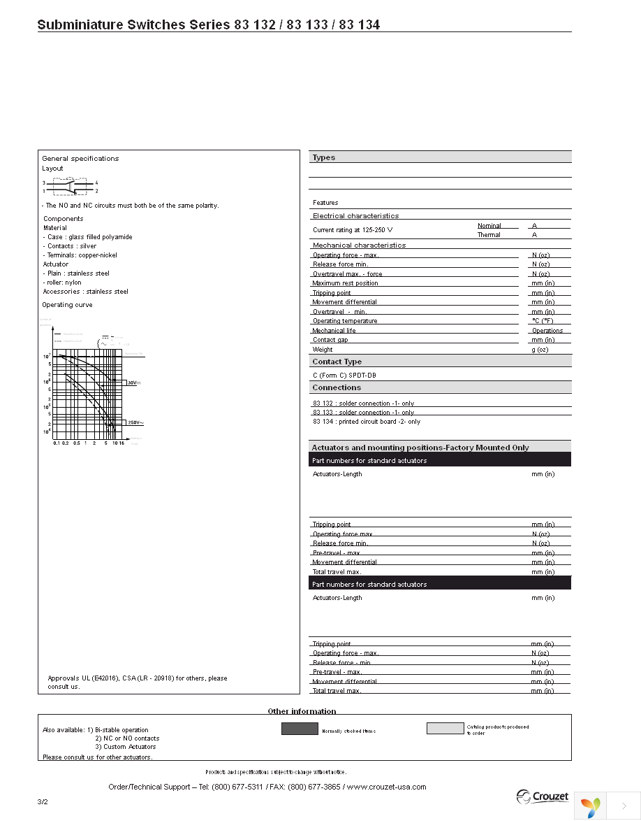 831330C1.0 Page 1