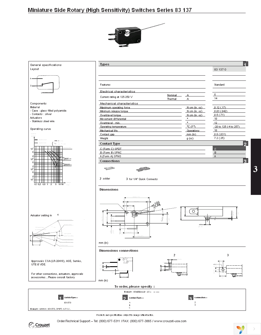 831330C1.0 Page 18