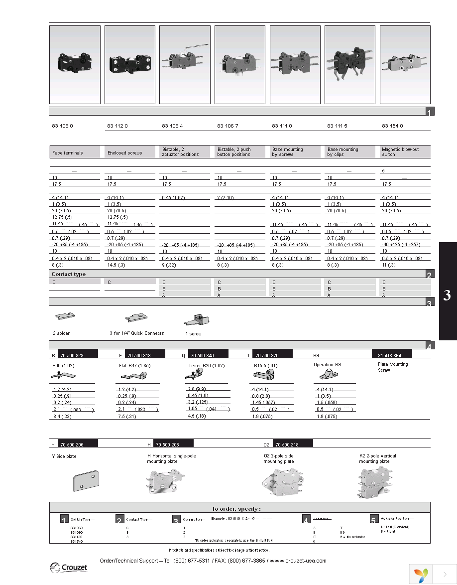 831330C1.0 Page 20