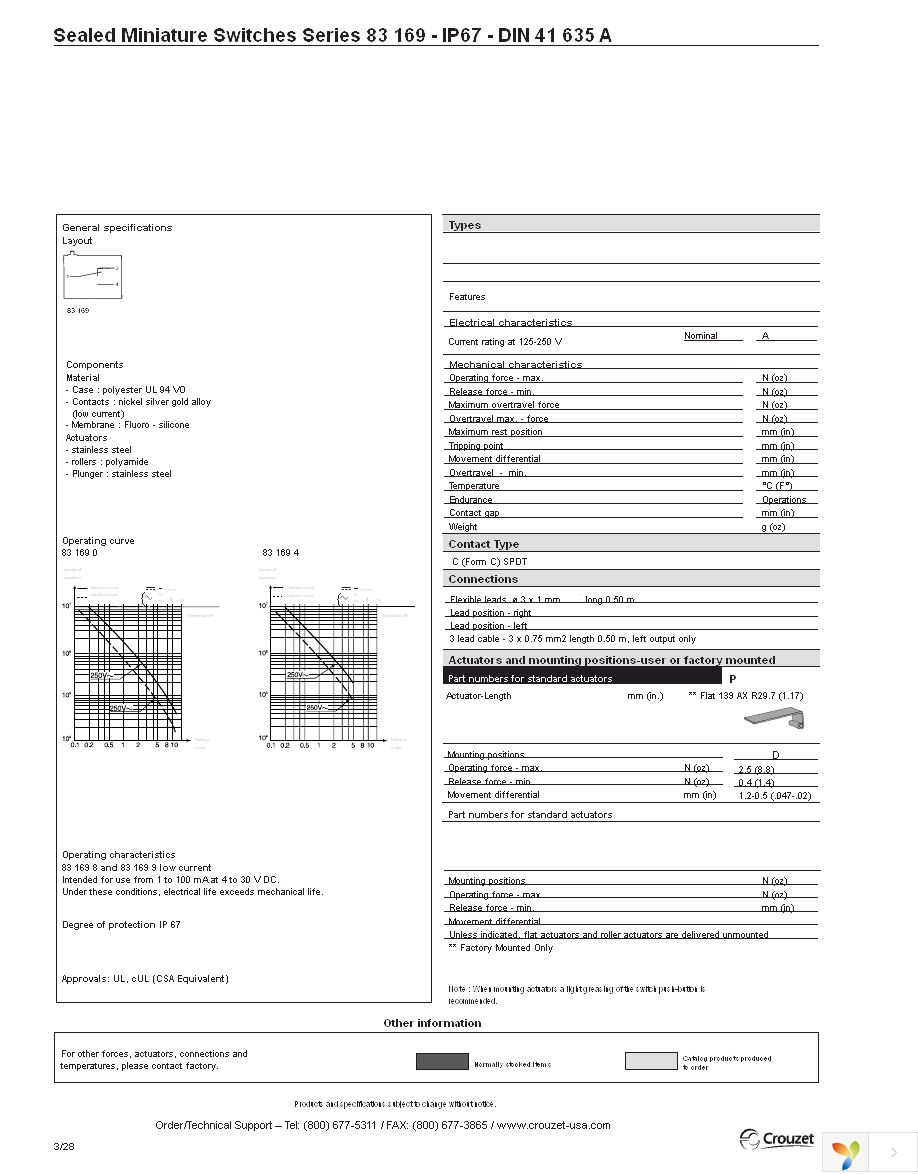 831330C1.0 Page 27