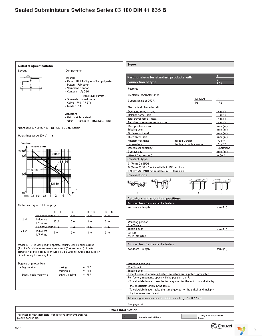 831330C1.0 Page 9