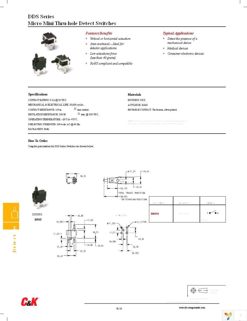 SDS005 Page 17