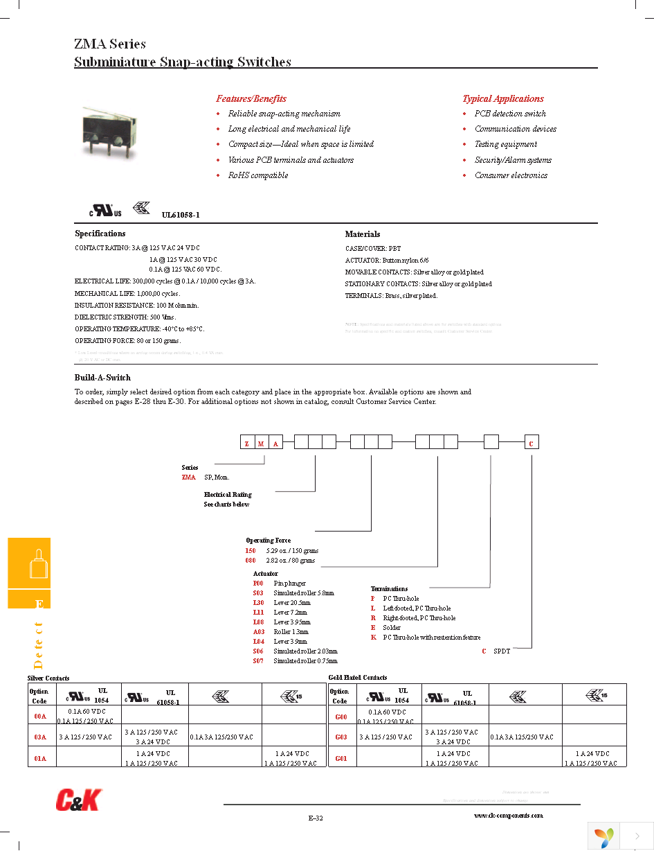 SDS005 Page 31