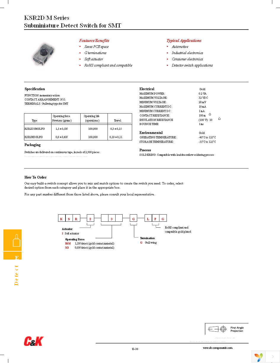 SDS005 Page 37