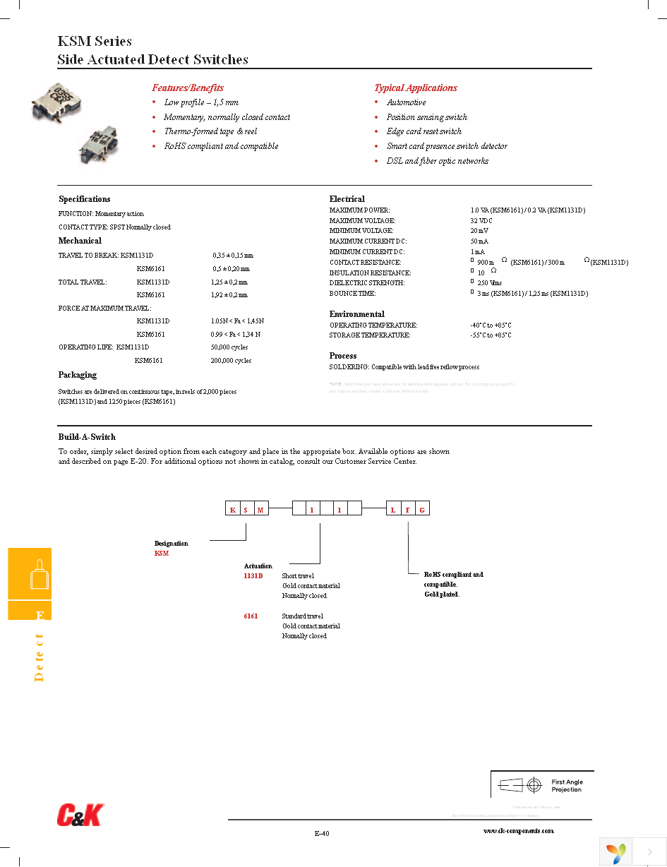 SDS005 Page 39