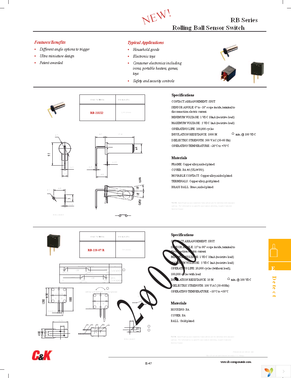 SDS005 Page 46