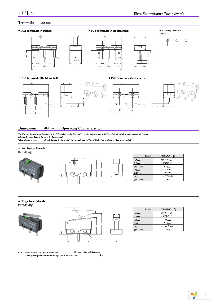 D2FS-FL-N Page 3