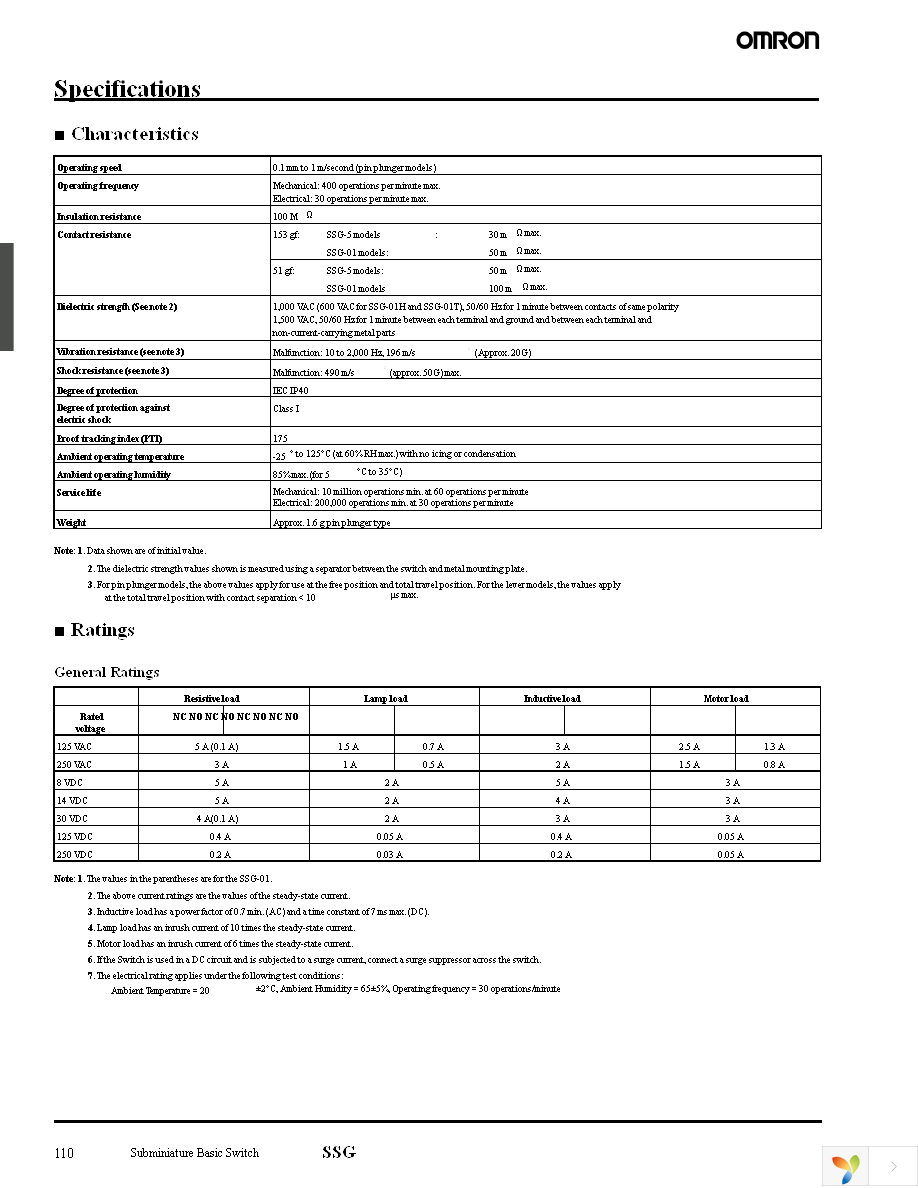 SSG-5L2H Page 2