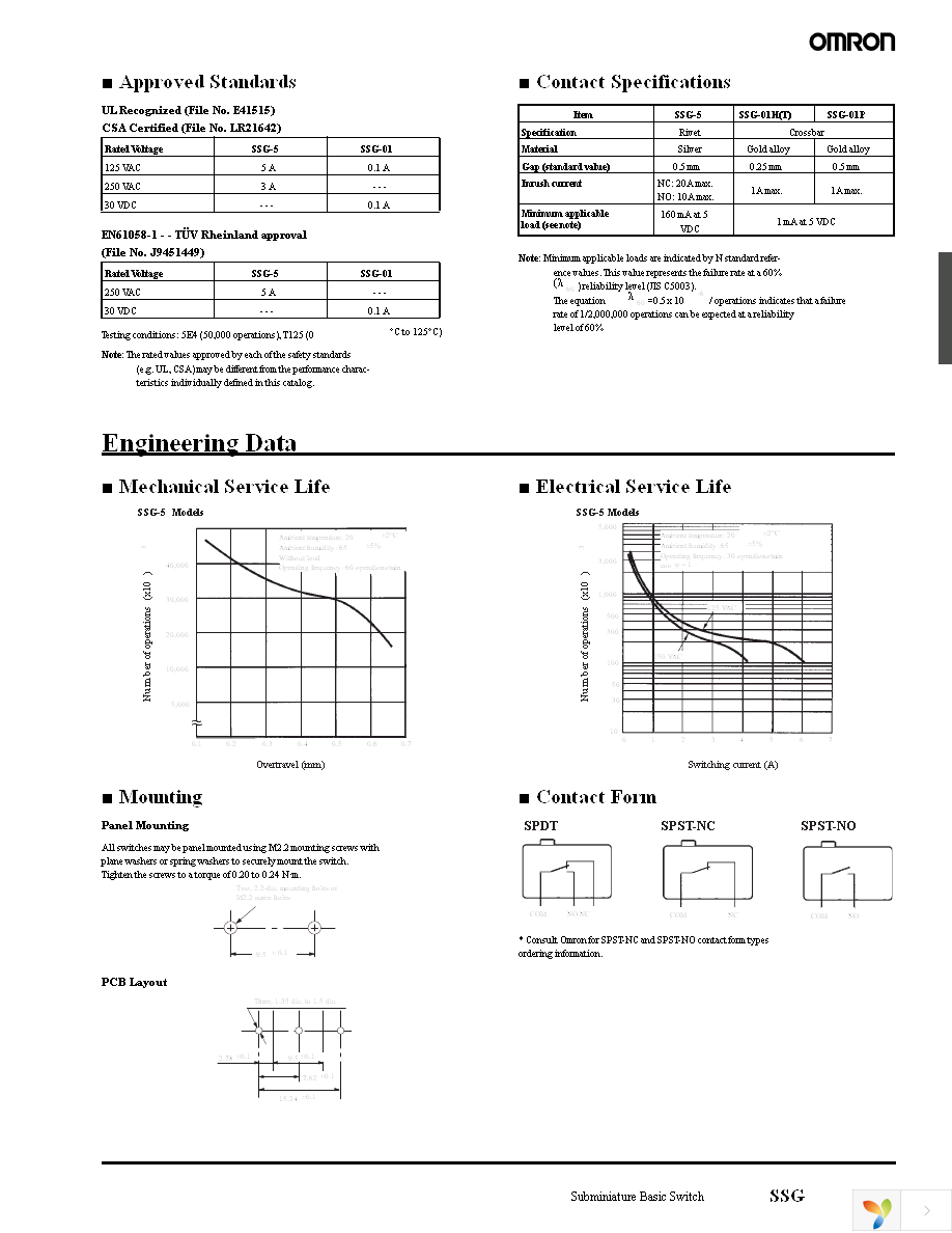 SSG-5L2H Page 3