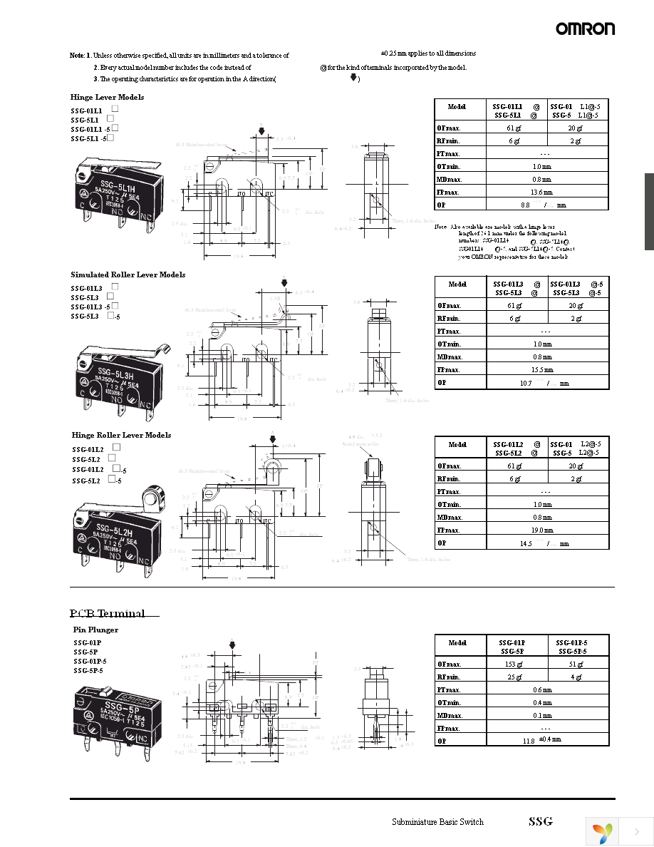 SSG-5L2H Page 5