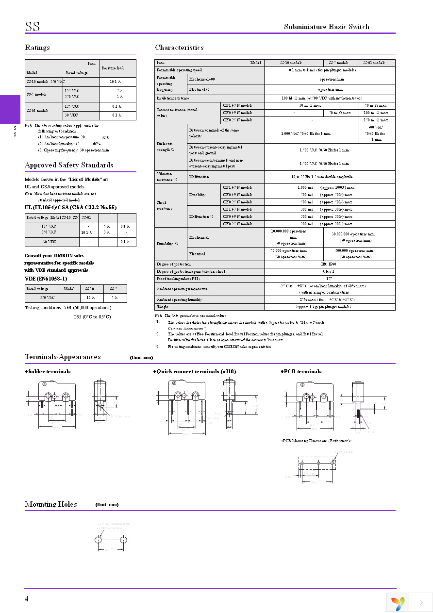 SS-5GL111D Page 4