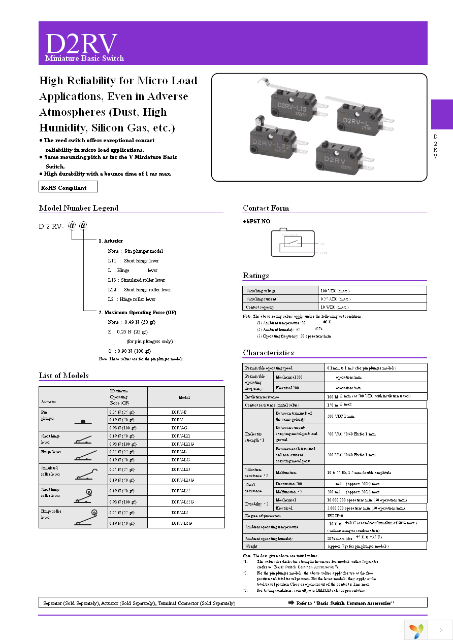 D2RV-L22 Page 1