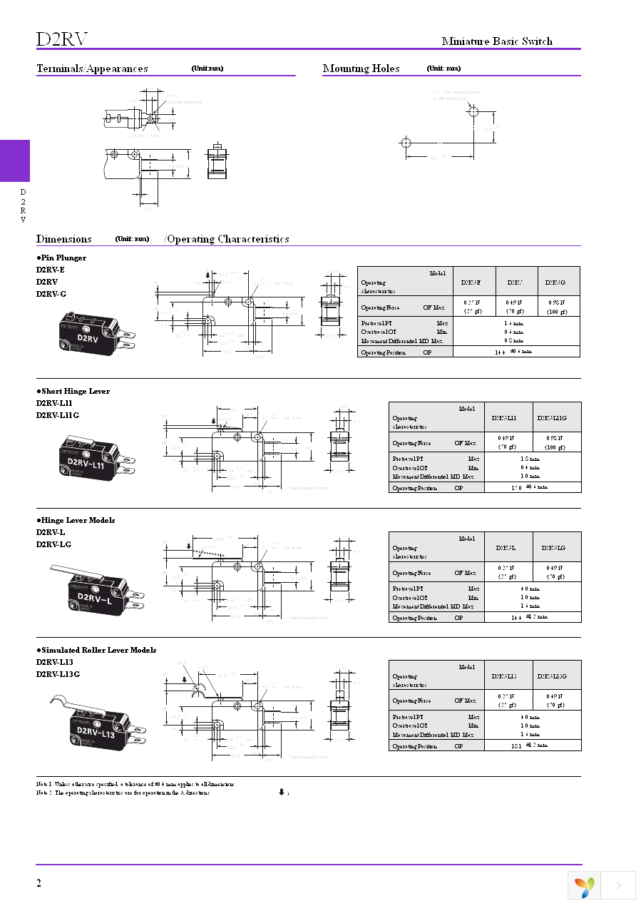 D2RV-L22 Page 2