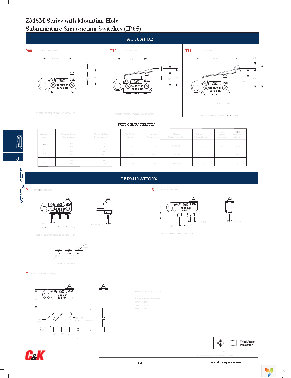 ZMSMH3130P00PLC Page 3