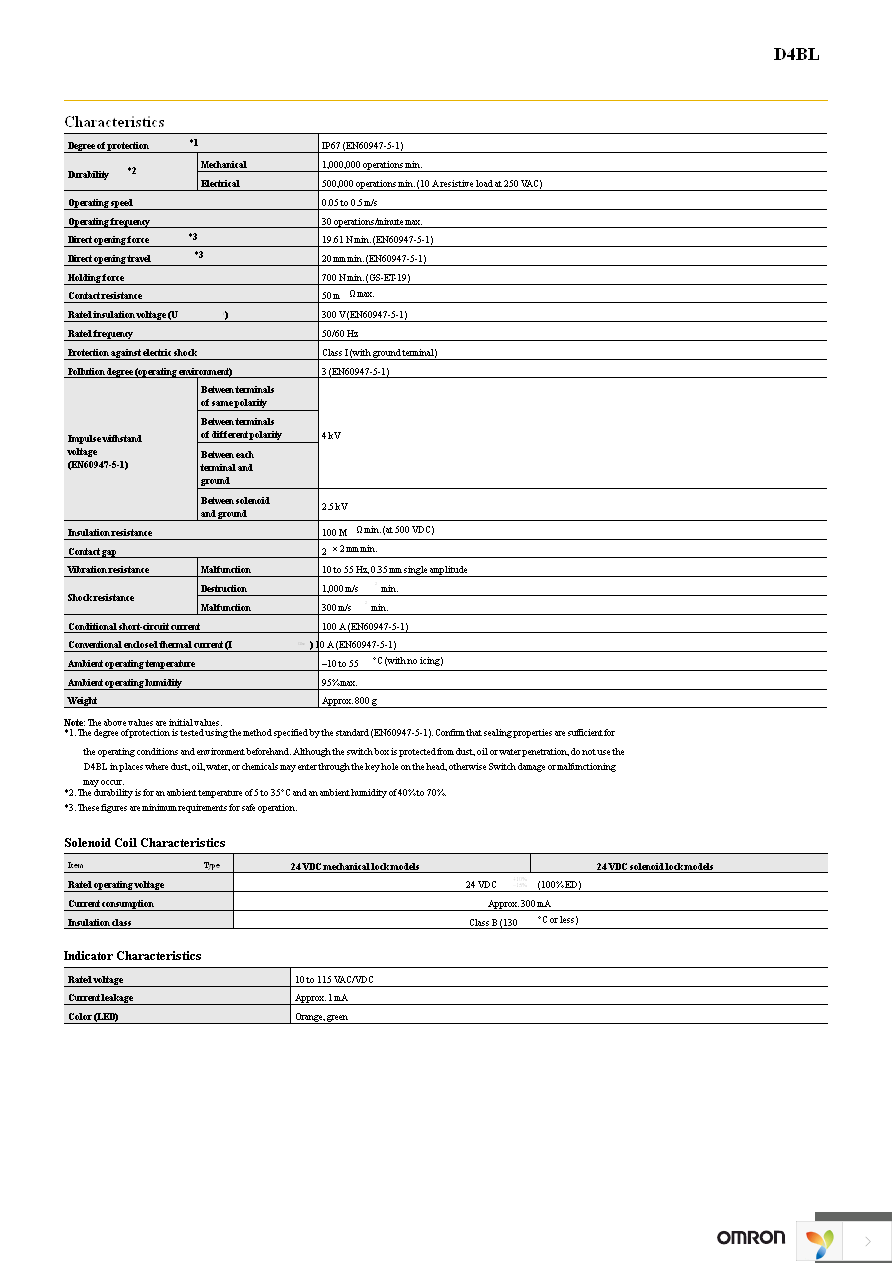 D4BL-4CRA-A-NPT Page 4